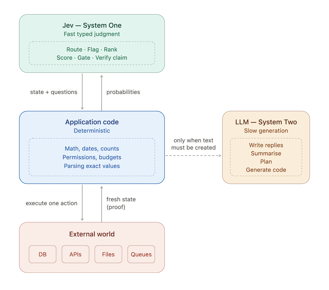 ch1-responsibilities