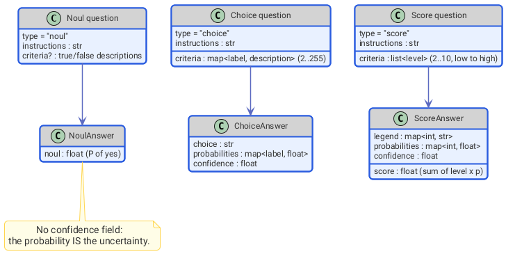 ch2-primitive-shapes